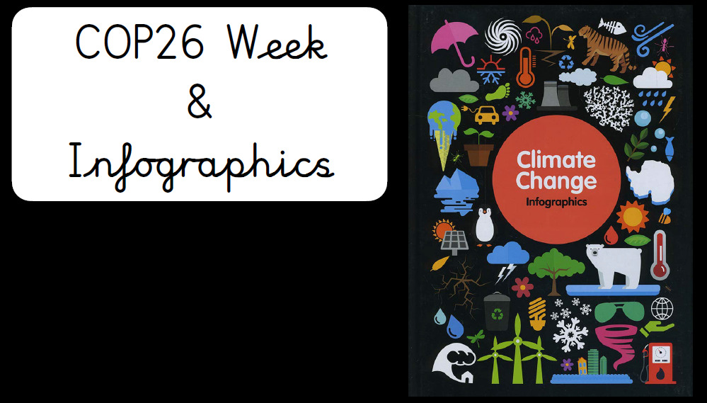Year 3 – COP 26